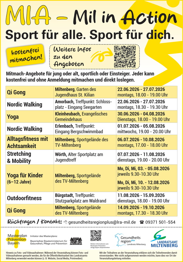 Angebotsübersicht MIA - Mil in Action