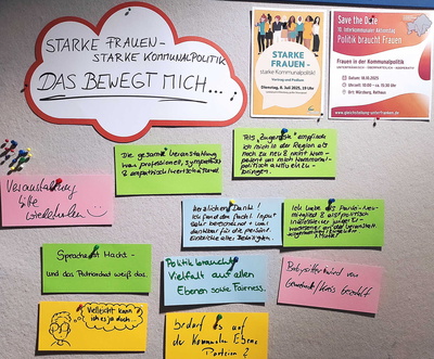 Gedanken zum Thema an einer Pinnwand