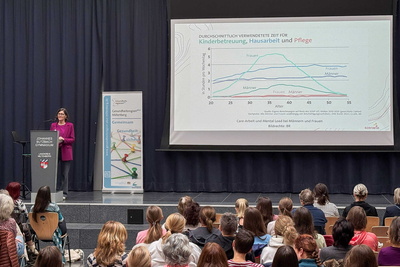 Vortrag über Probleme um Menta Load