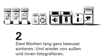 2 Zwei Wochen lang ganz bewusst sortieren. Und wieder von außen und innen fotografieren.